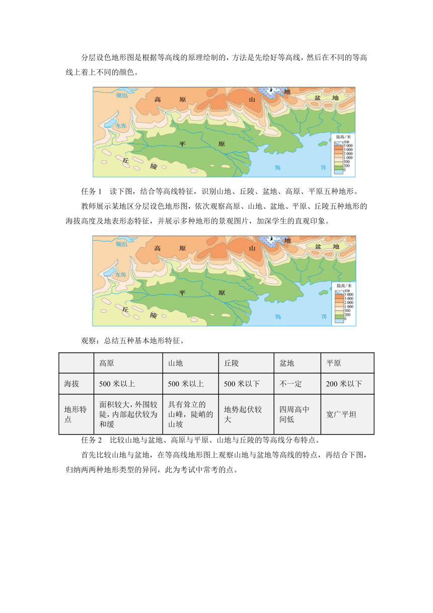 人教版地理七年级上册1.4《地形图的判读》（第2课时）教学设计