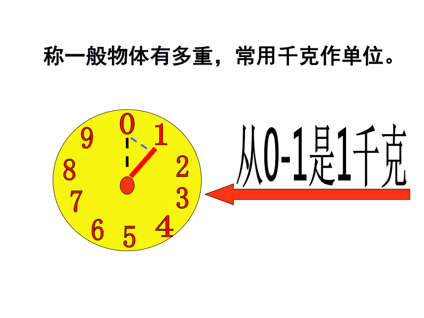 三年级上册数学课件－2.1认识千克苏教版 (共35张PPT)