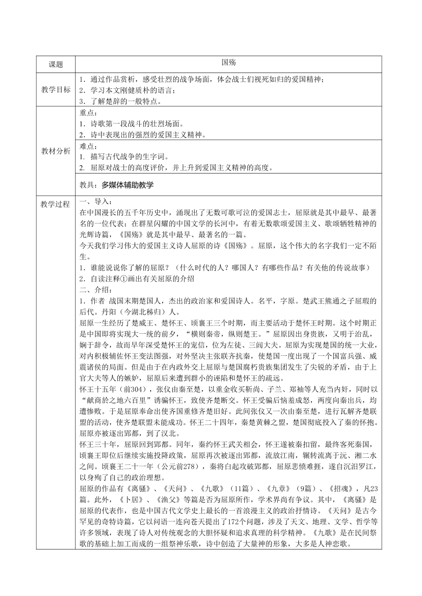 中职语文高教版拓展模块第六单元阅读与欣赏第28课《国殇》教案