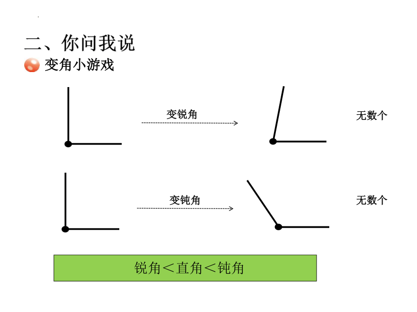 《认识锐角和钝角》（课件）青岛版二年级上册数学(共13张PPT)