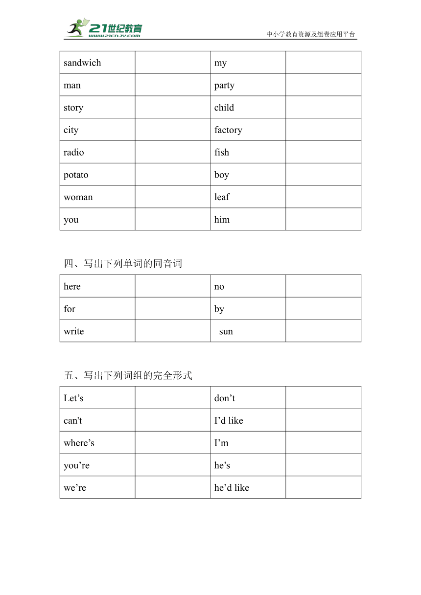【期末复习】牛津译林版六年级上册英语期末复习-按单词的适当形式填空(含答案)