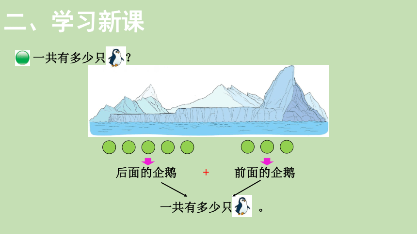 北师大版数学一年级上册3.8可爱的企鹅 课件（20张ppt）