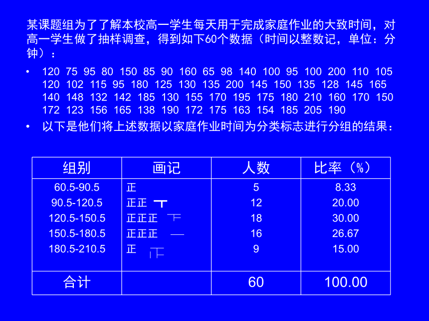 通用版高一综合实践 数量型资料的整理与分析 课件（24ppt）