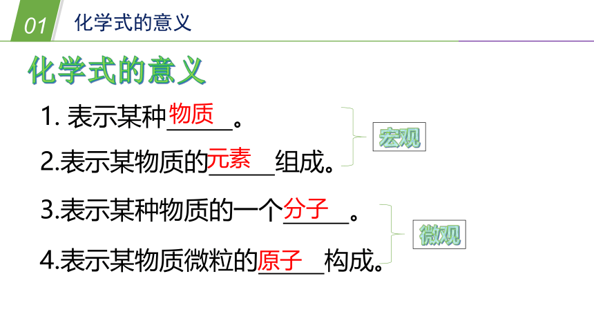 华师大版科学八年级上册 6.4化学式（1 化学式）（课件 24张PPT）