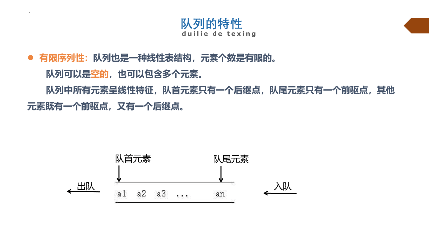 3.2队列 课件（20PPT）2021—2022学年浙教版（2019）信息技术选修1