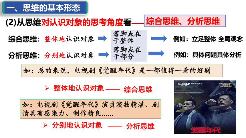 1.2思维形态及其特征  课件（27张ppt）