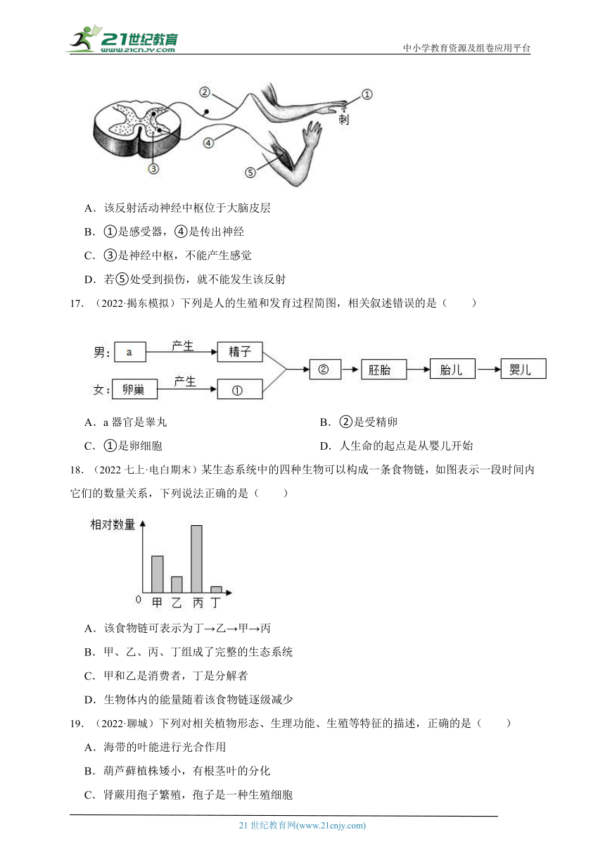 （通用）2023年春期中考生物第一次模拟卷7(含解析）