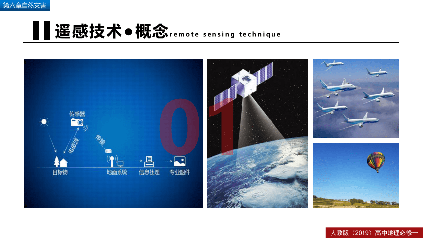 6.4地理信息技术在防灾减灾中的应用  课件 （28张）