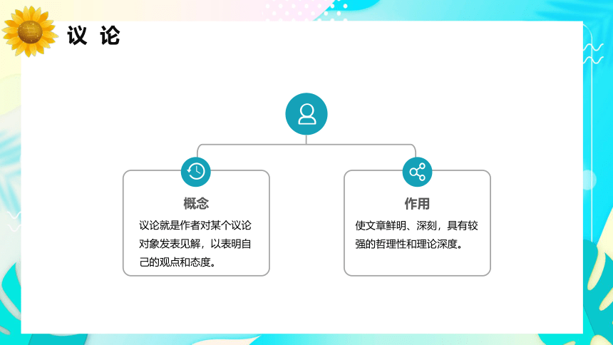 部编版语文小升初作文辅导 叙事作文：叙事作文里的议论和抒情  课件