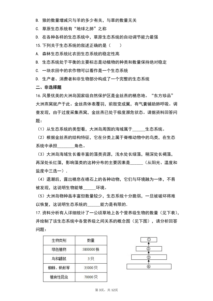 2.3.1多种多样的生态系统同步练习 （word版含解析）