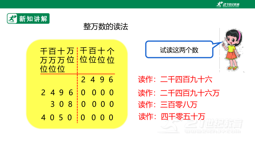 【2022秋季新教材】人教版小学数学四年级上册1.2《亿以内数的读法》PPT课件