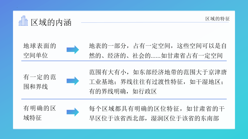 1.1区域及其类型课件（共33张ppt）