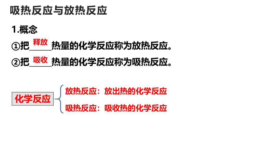 6.1.1化学反应与能量变化 课件(共36张PPT) 2023-2024学年高一下学期化学人教版（2019））必修第二册