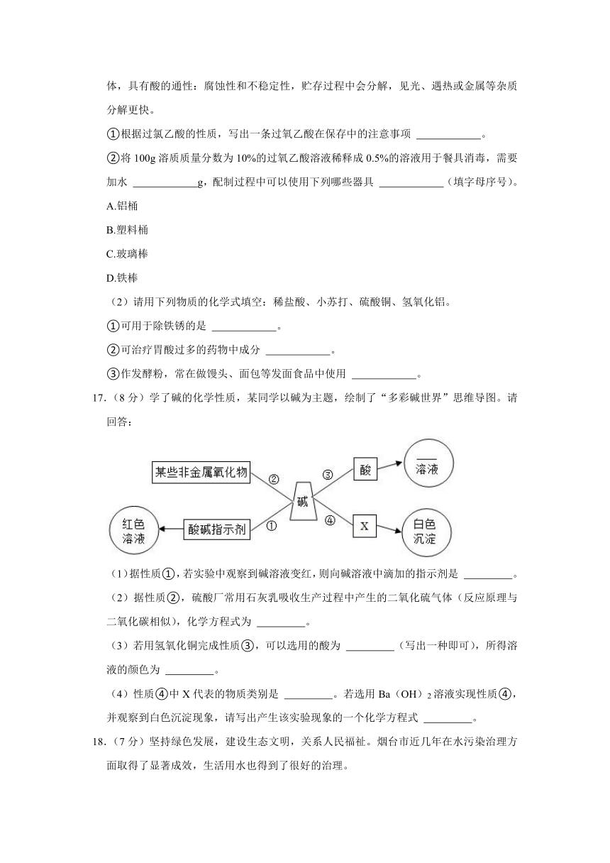 2021-2022学年山东省烟台市福山区九年级（上）期中化学试卷（五四学制）（word  解析版）