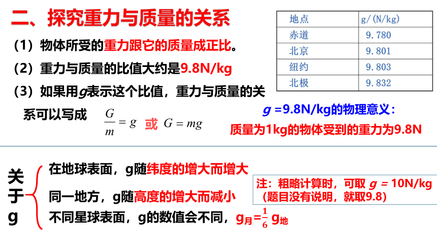 教科版八下7.4 重力 课件