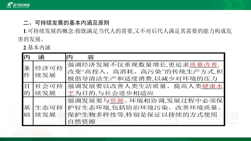 【课件】第四单元  第四节 走可持续发展之路 地理-鲁教版-必修第二册（共35张PPT）