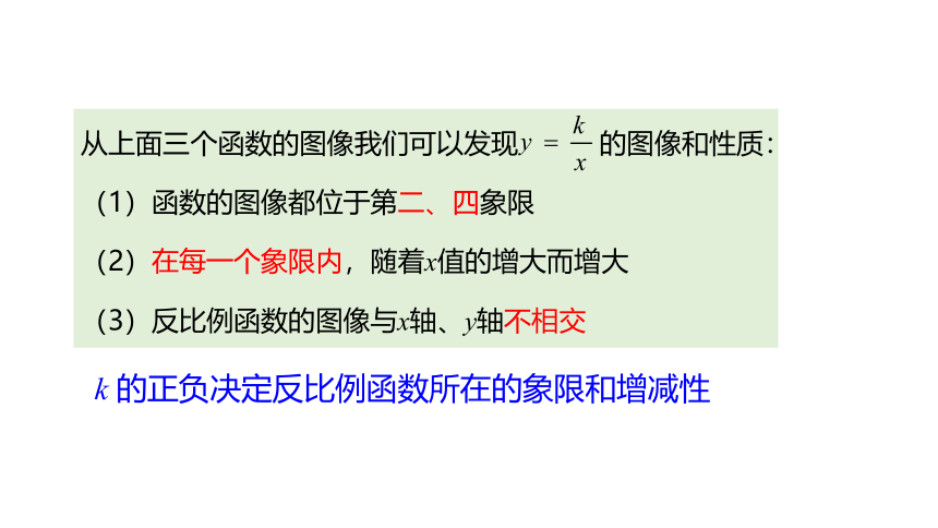 2021-2022学年九年级数学北师大版上册6.2第2课时 反比例函数的性质 课件（29张PPT）