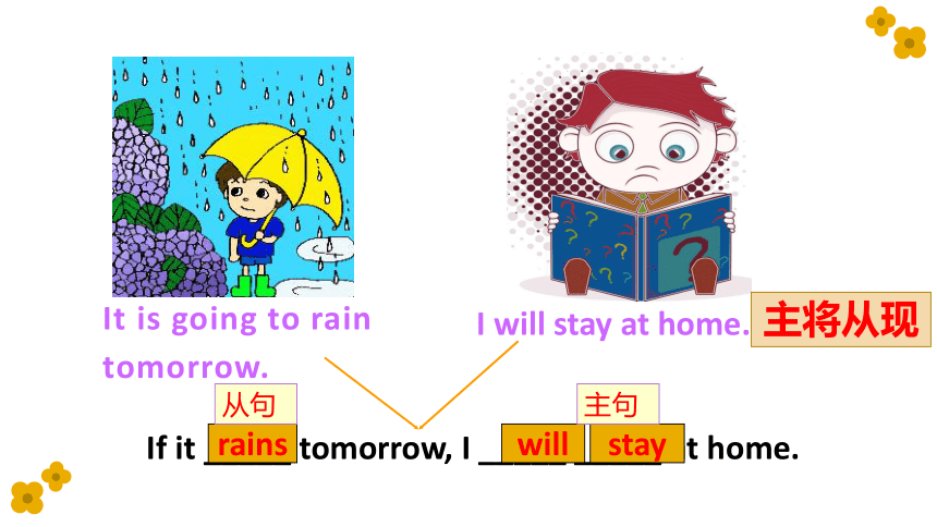 Unit 10 If you go to the party, you'll have a great time! Section A Grammar Focus-3c课件