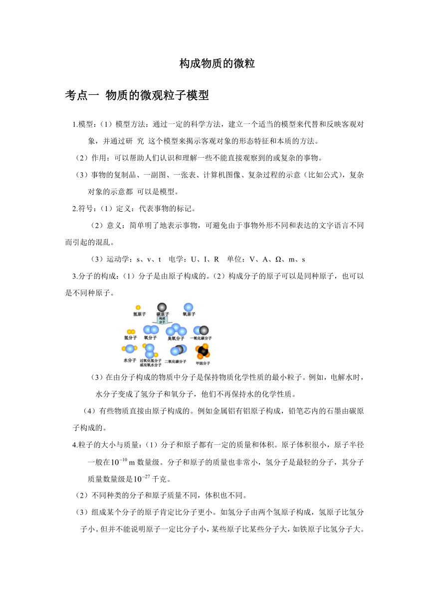 构成物质的微粒知识点