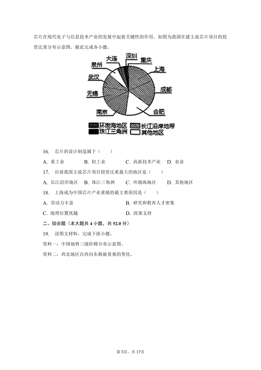 2022-2023学年山西省晋城市阳城县八年级上期末地理试卷（含解析）