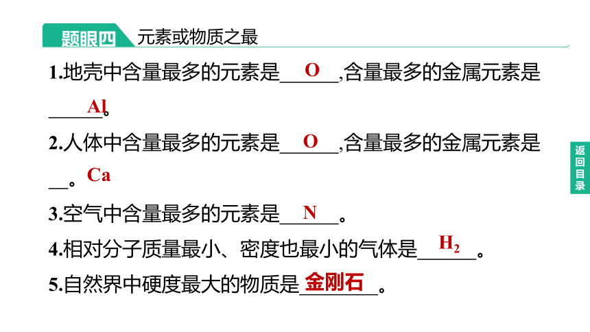 2023年中考化学（人教版）总复习二轮复习课件：专题04    物质推断题(共44张PPT)