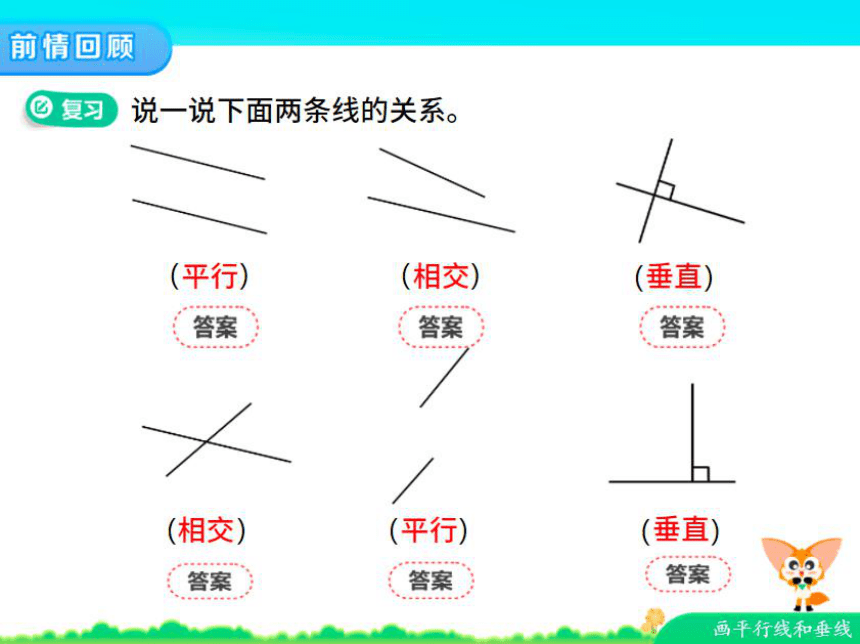 北师大版数学四年级上册二 线与角（上）复习课件(图片版 共94张PPT)