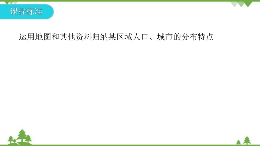 湘教版地理八年级下册 第六章第二节  东北地区的人口与城市分布  习题课件(共25张PPT)