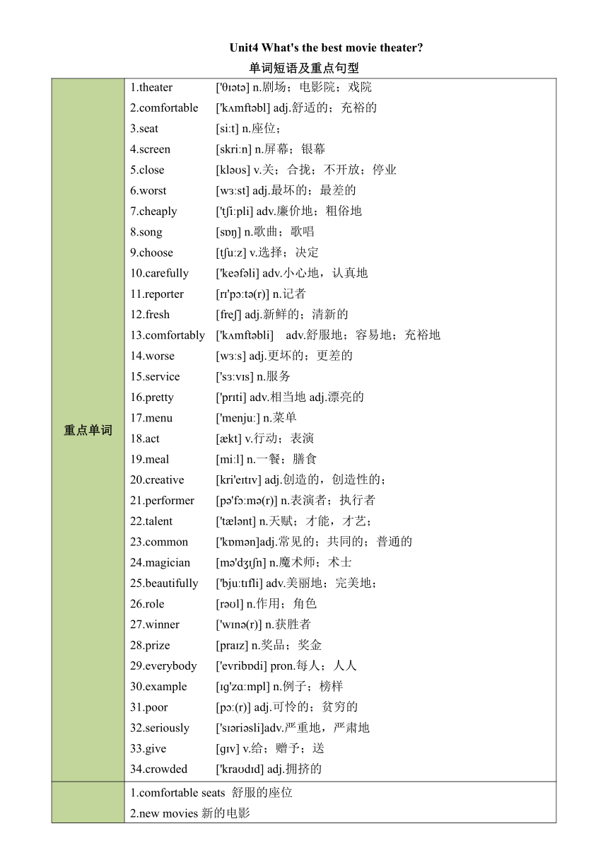 2023-2024学年人教版八年级英语上册Unit4  What's the best movie theater? 单元知识点讲义