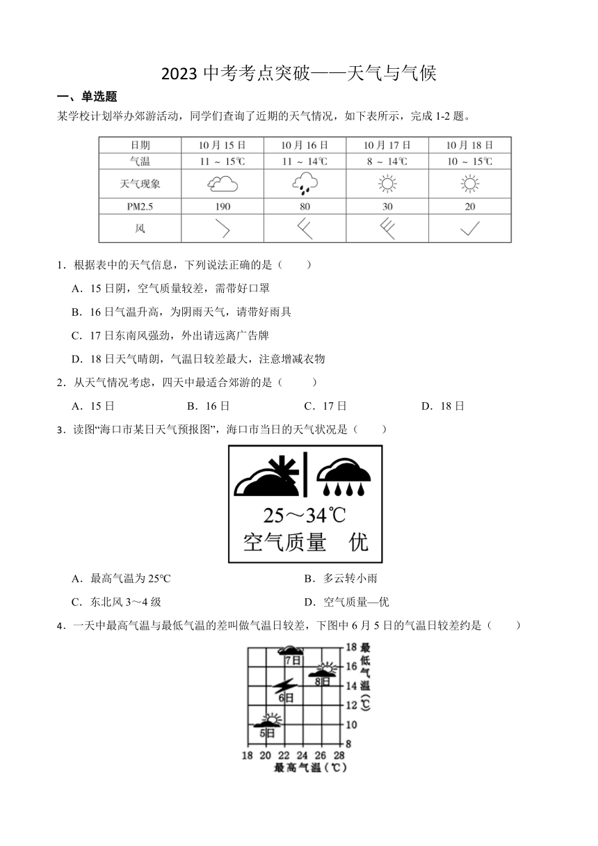 2023中考考点突破——天气与气候 测试题（含答案）