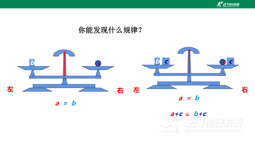 6.2.1 等式的性质与方程的简单变形   课件（共28张PPT）