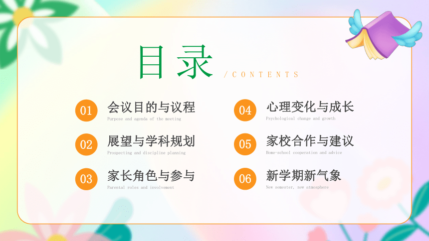 【家校合力】高一期中家长会（优质课件）