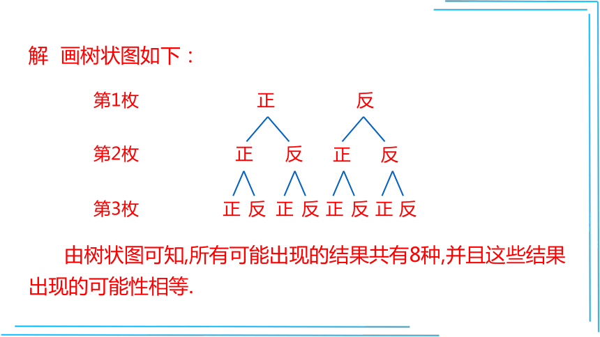 25.2 第2课时 用画树状图法求概率 课件（共21张PPT）