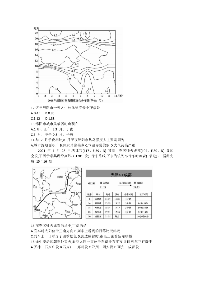 2021年4月广东新高考模拟冲刺试题地理试卷 (word版含部分解析）