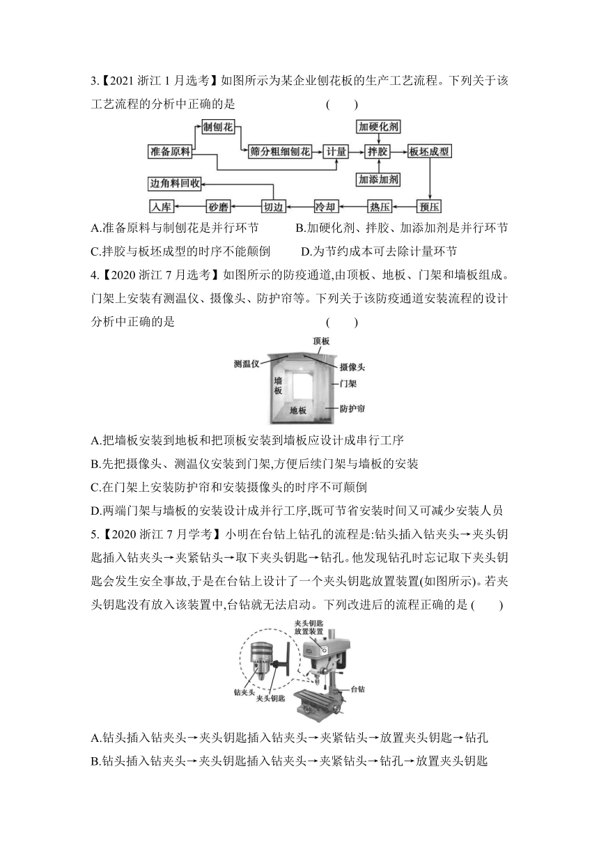 第二单元 流程及其设计 试题汇编-浙江省2023届高三通用技术选考一轮复习苏教版（2019）必修《技术与设计2》（Word版，有答案）