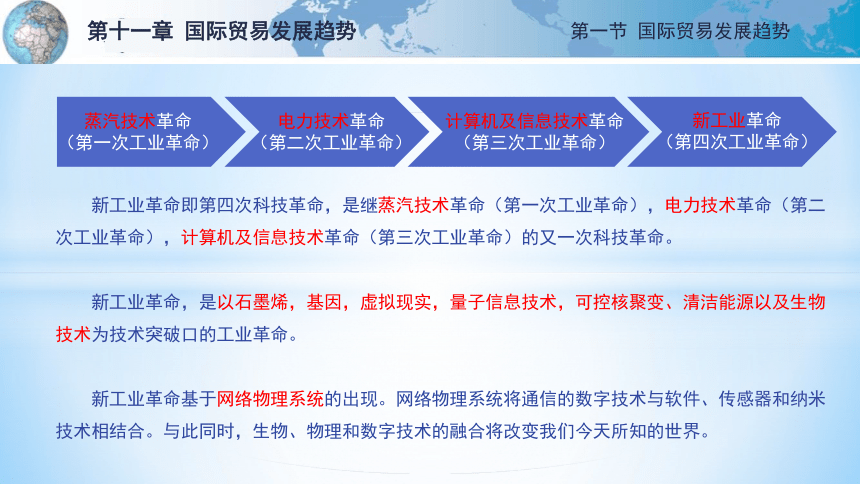 第十一章 国际贸易发展趋势 课件(共43张PPT)- 《国际贸易理论与政策（第二版）》同步教学（高教版）