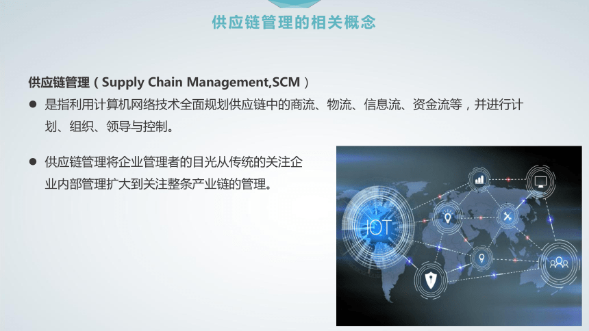 5第5章 跨境电子商务供应链管理 课件(共41张PPT）- 《跨境电子商务概论》同步教学（机工版·2020）