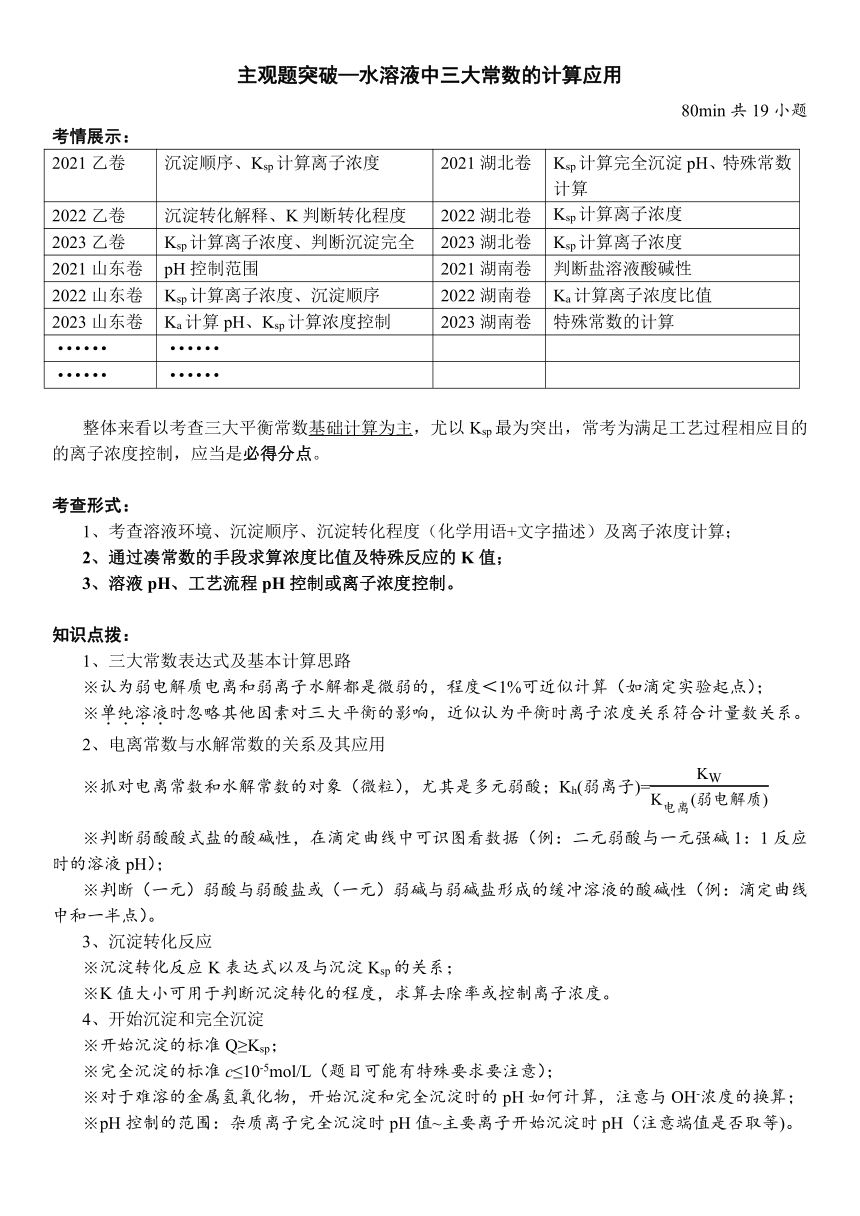 2024届高考化学二轮复习工艺流程题突破---三大常数的计算应用（无答案）