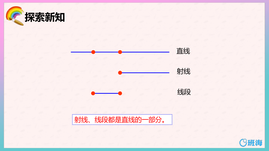 人教版(新)四上 第三单元 1.线段、直线、射线【优质课件】