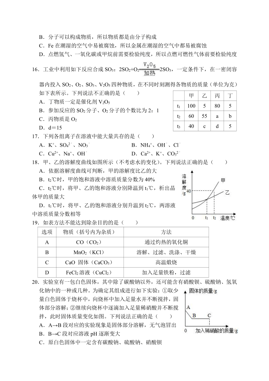 吉林省农安县万顺中学2020-2021学年新高一上学期开学考试化学试题