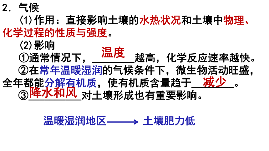 5.2土壤的形成（共32张ppt）