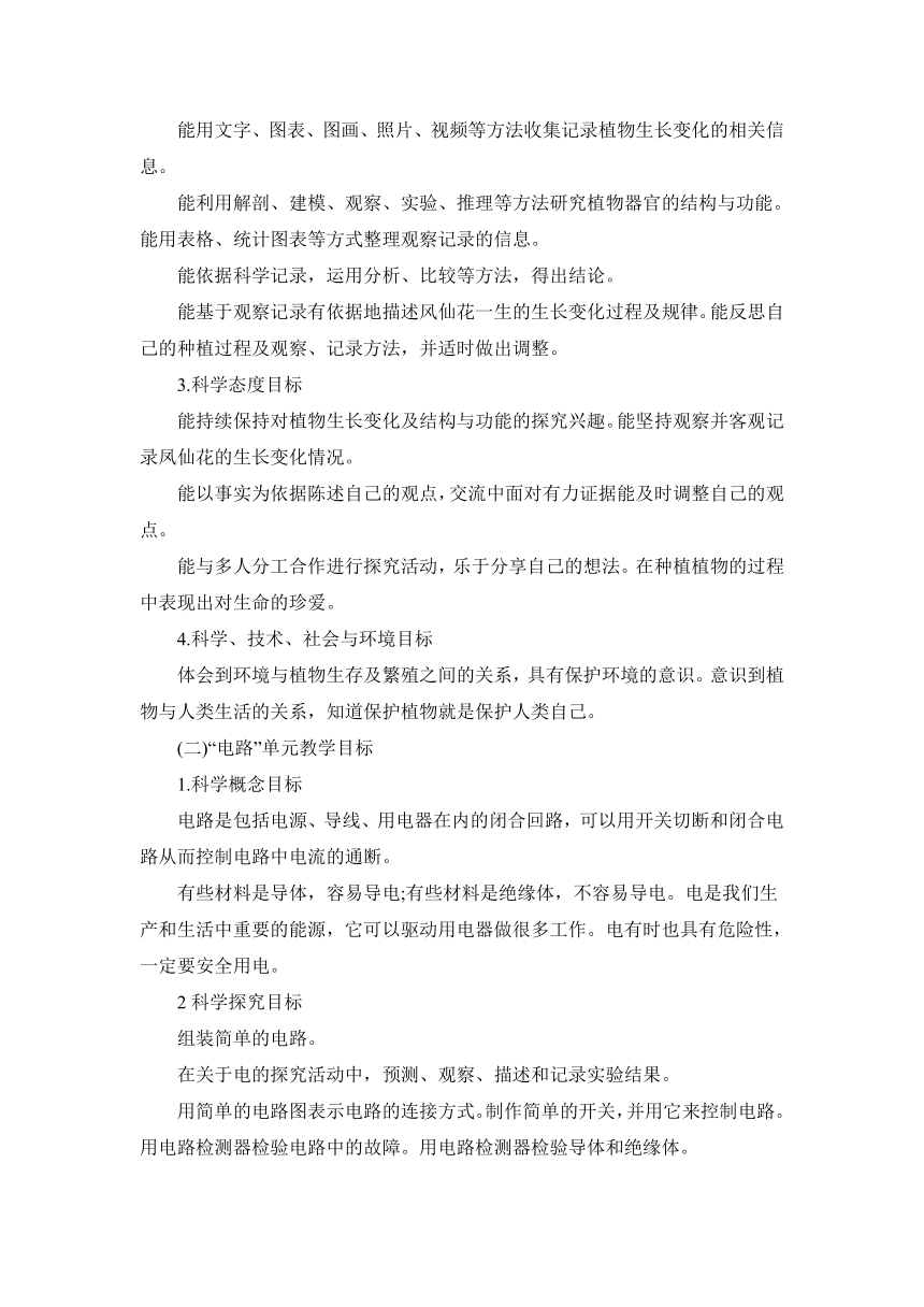 2022年新教科版四年级下册科学教学计划（含进度表）