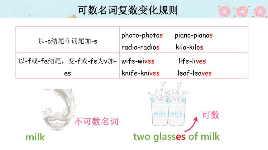 Unit 3 Getting together Topic 3 What would you like to drink? Section D课件(共32张PPT)七年级英语上册（仁爱版）