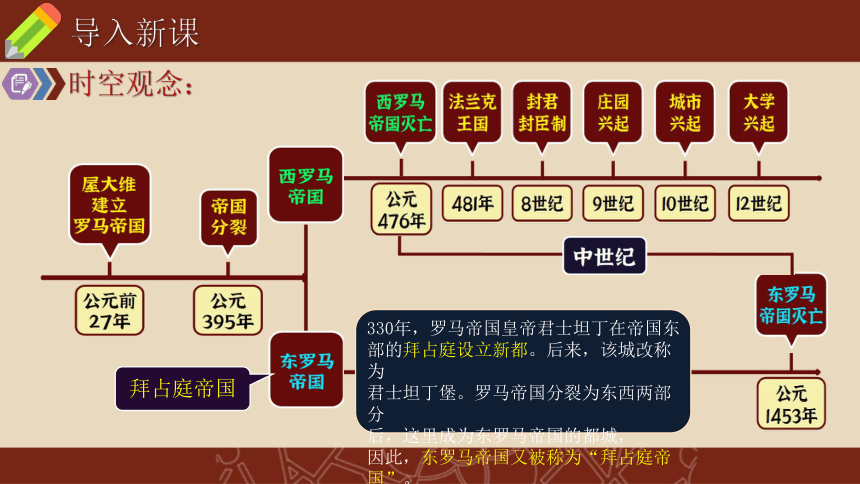 第10课 拜占庭帝国和查士丁尼法典 课件(共15张PPT+视频)