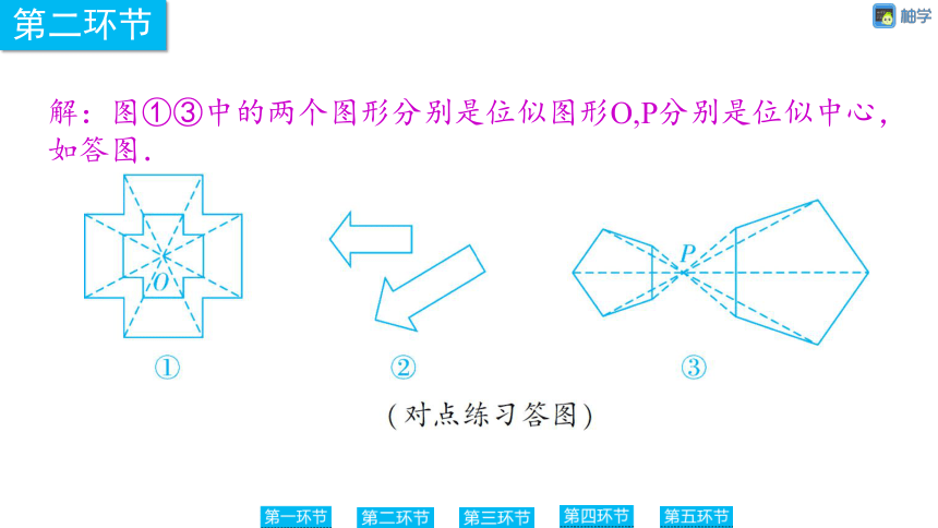 【慧学智评】北师大版九上数学 4-12 图形的位似1 同步授课课件