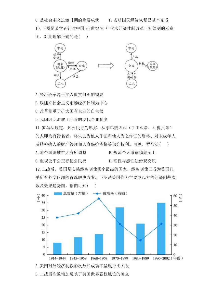 2023届高三下学期4月福建新高考猜题历史试卷（含答案）