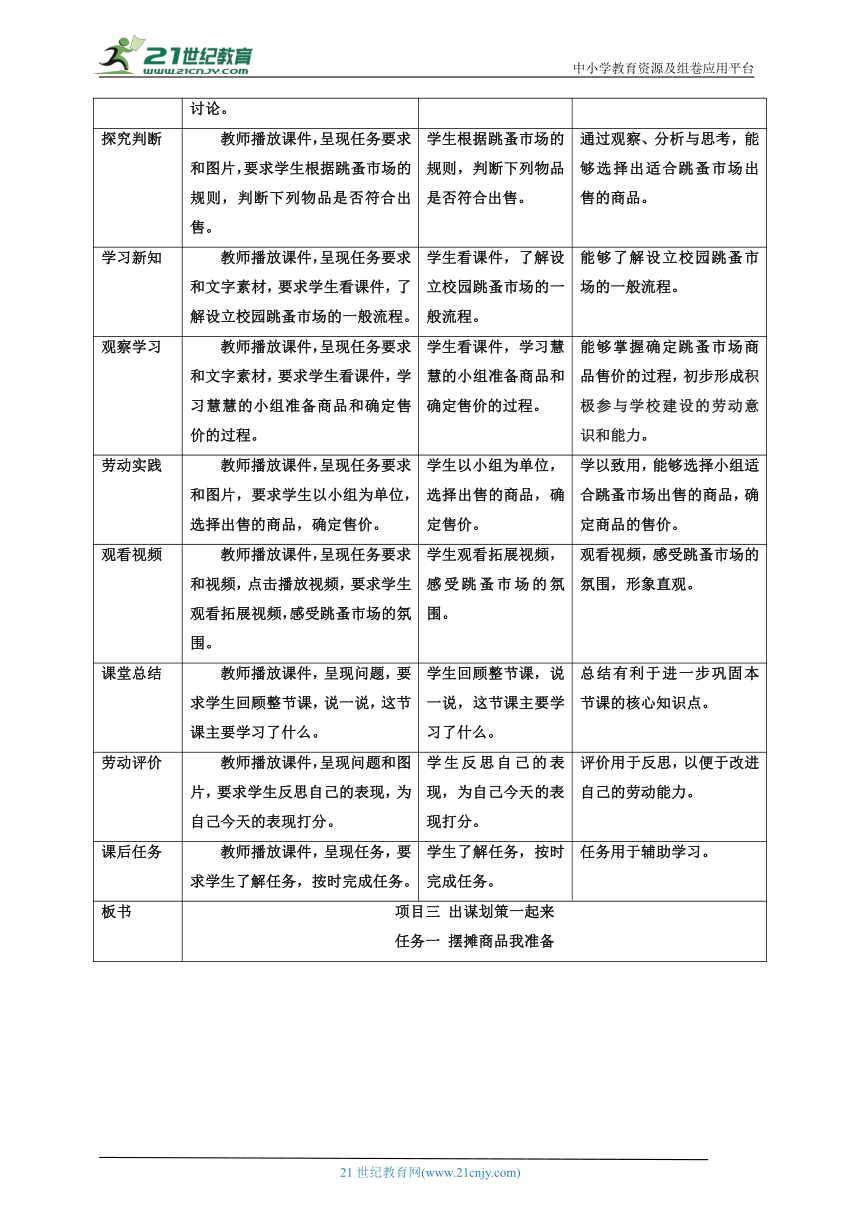 【核心素养目标】浙教版劳动三上项目三 任务一《摆摊商品我准备》教案