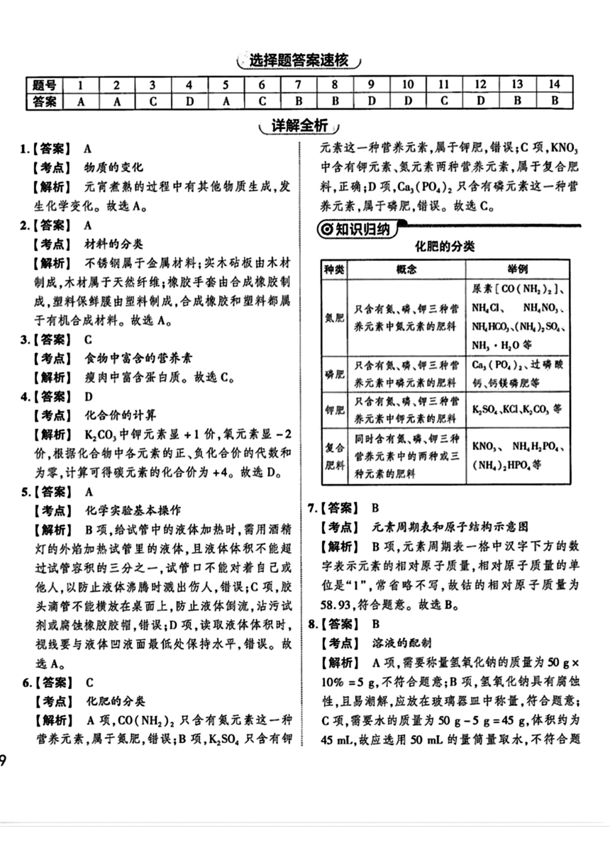 2024年河南省商丘市实验中学中考二模化学试题(图片版 含解析)