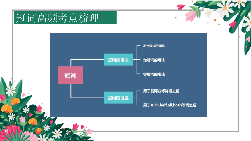 通用版 小升初语法基础培优第四讲-冠词 课件(共17张PPT)