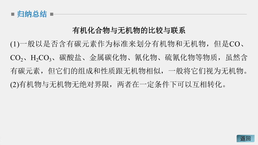 高中化学苏教版（2021）选择性必修3 专题1 第一单元　有机化学的发展与应用（47张PPT）