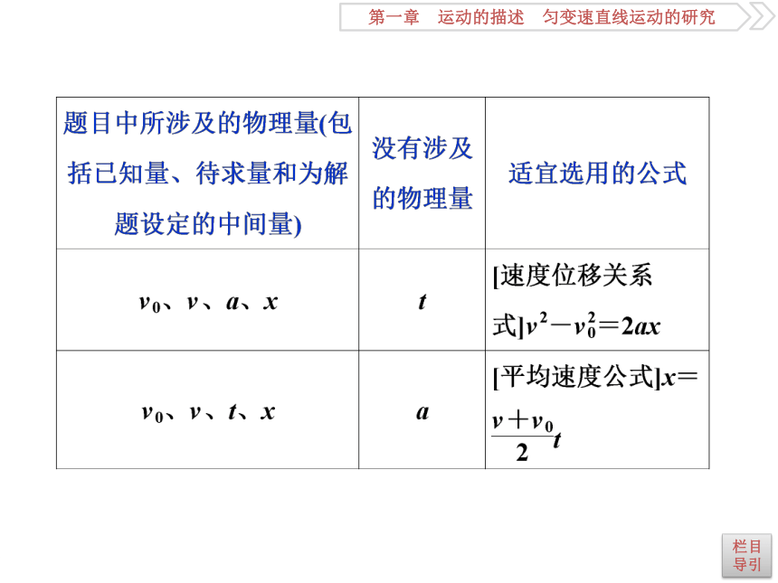 1.2匀变速直线运动的规律及应用 高中物理二轮复习 课件(共62张PPT)